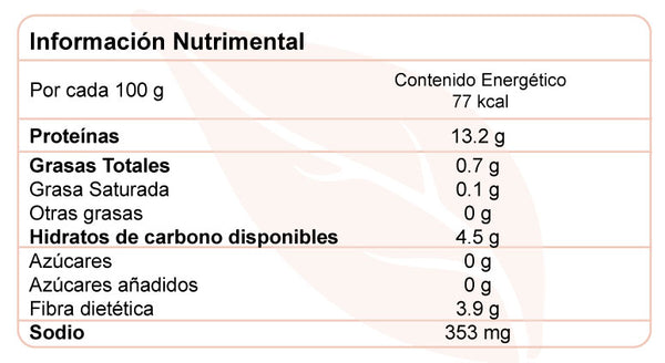 Mixiote de Soya César Soya 500 g